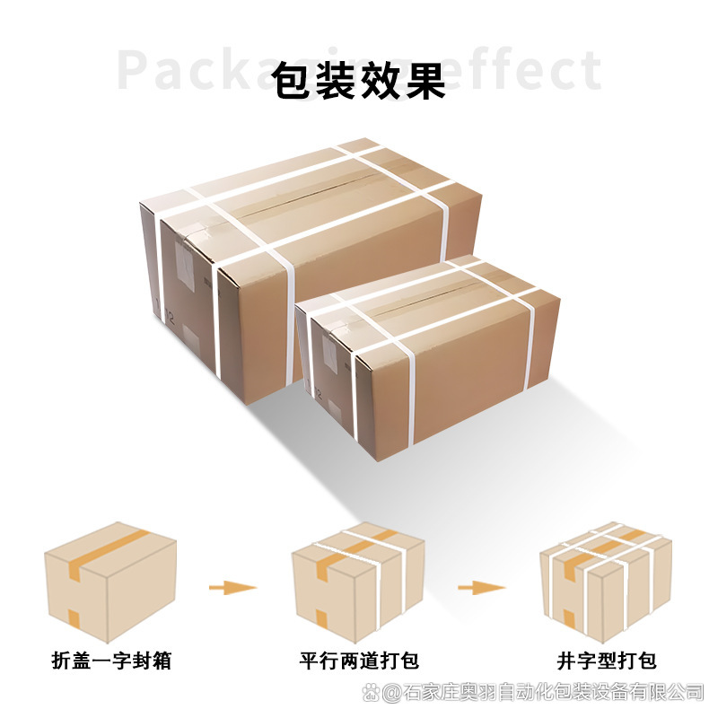 全自動(dòng)井字形封箱打包機(jī) 工作原理與應(yīng)用范圍解析